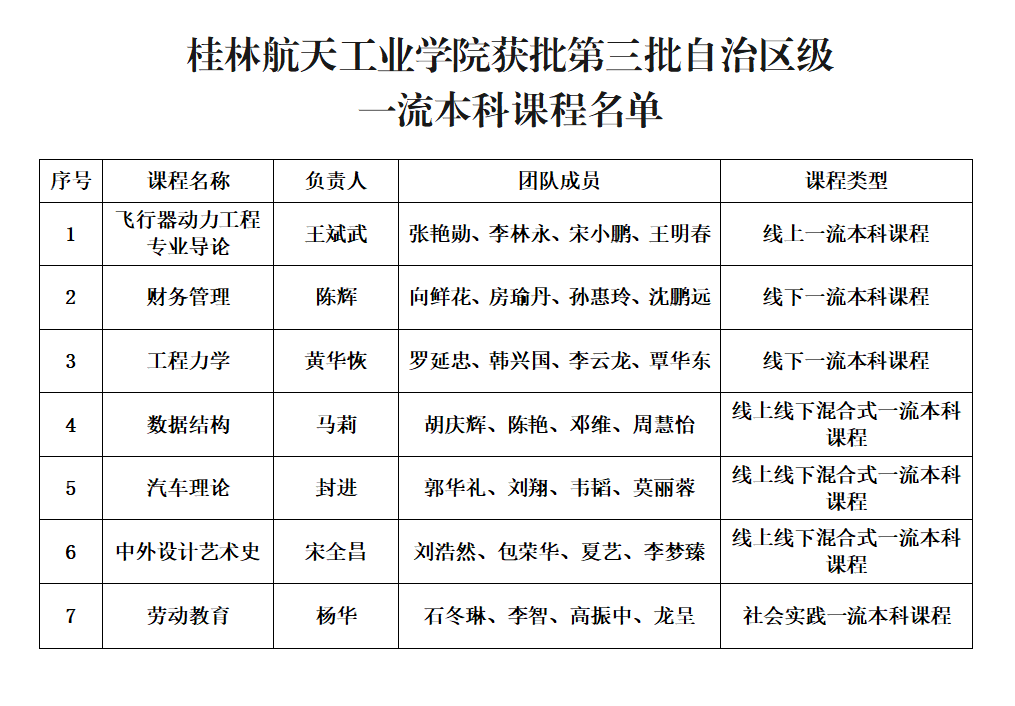 全香港最精准10码