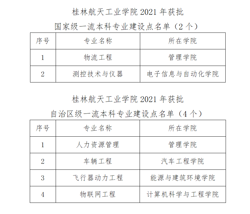 全香港最精准10码