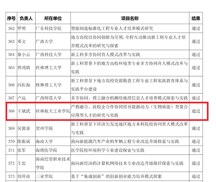 全香港最精准10码