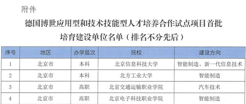 全香港最精准10码