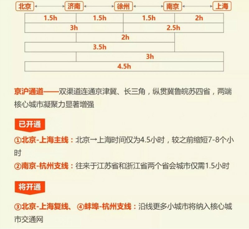 全香港最精准10码