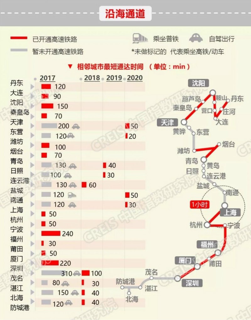 全香港最精准10码