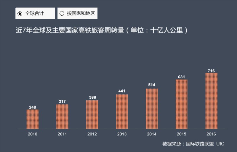 全香港最精准10码