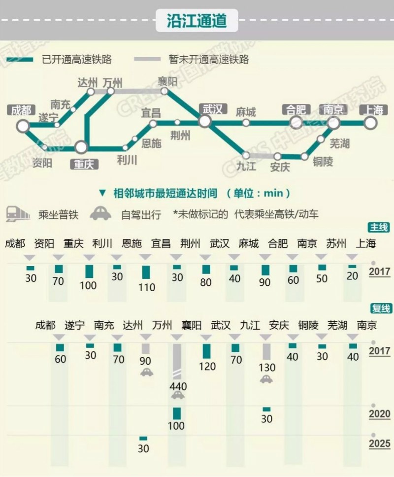 全香港最精准10码