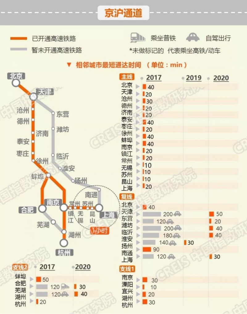 全香港最精准10码