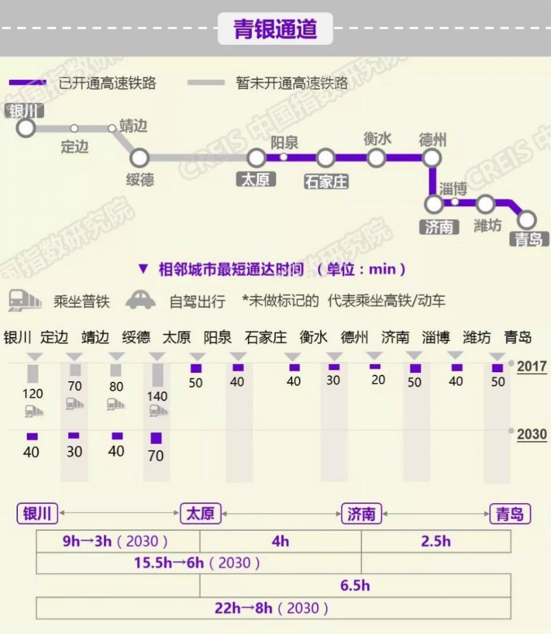 全香港最精准10码