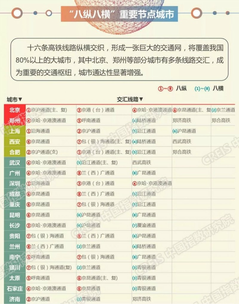 全香港最精准10码