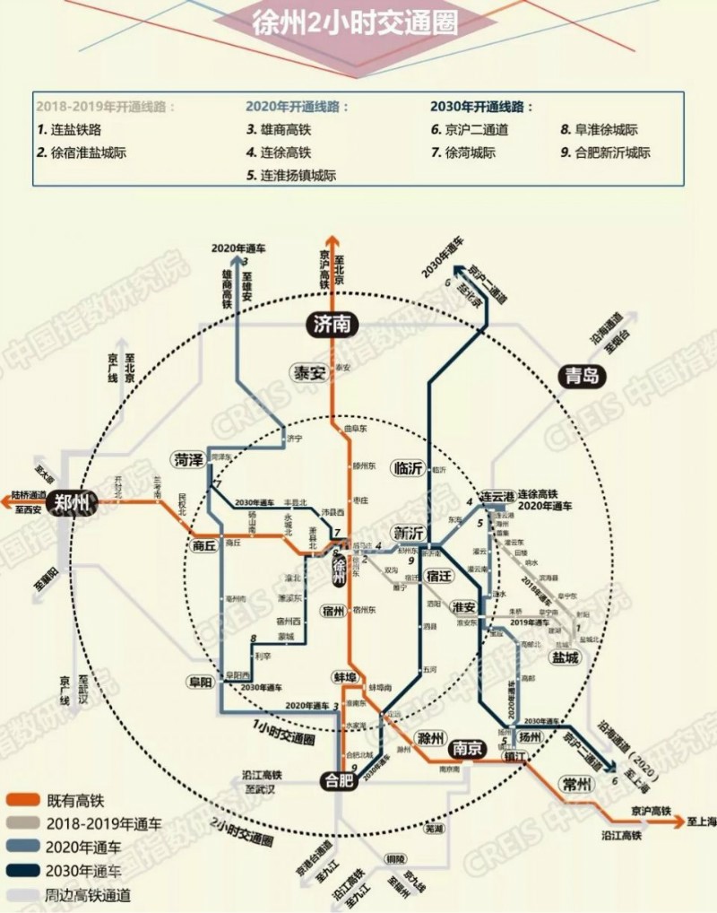 全香港最精准10码