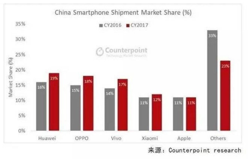 全香港最精准10码