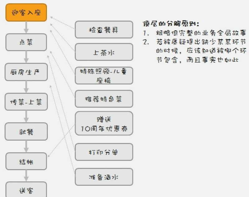 全香港最精准10码