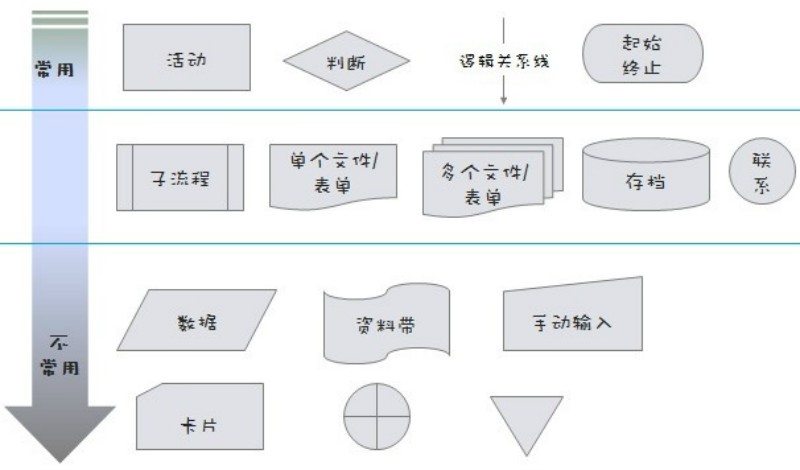 全香港最精准10码