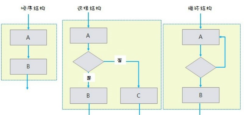 全香港最精准10码