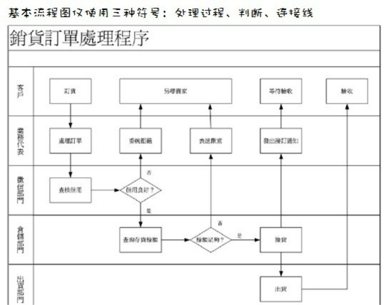 全香港最精准10码