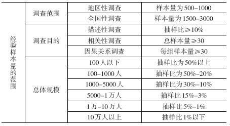 全香港最精准10码