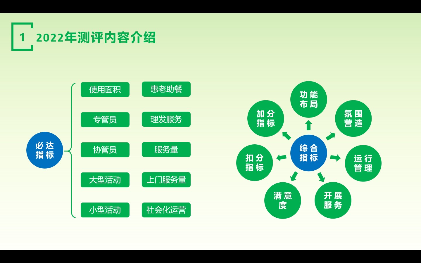 全香港最精准10码